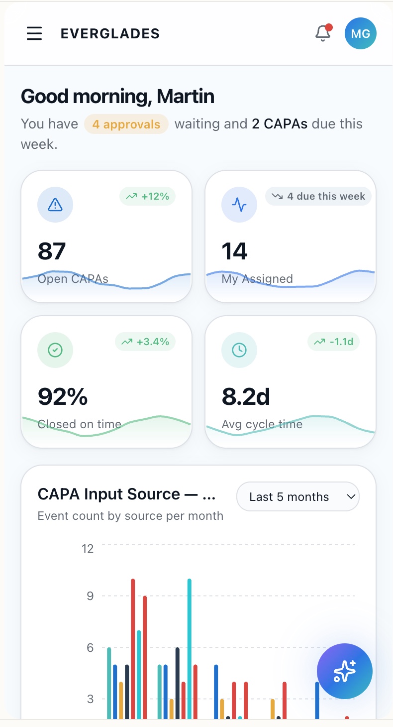 Mobile overview — KPIs and CAPA input source.