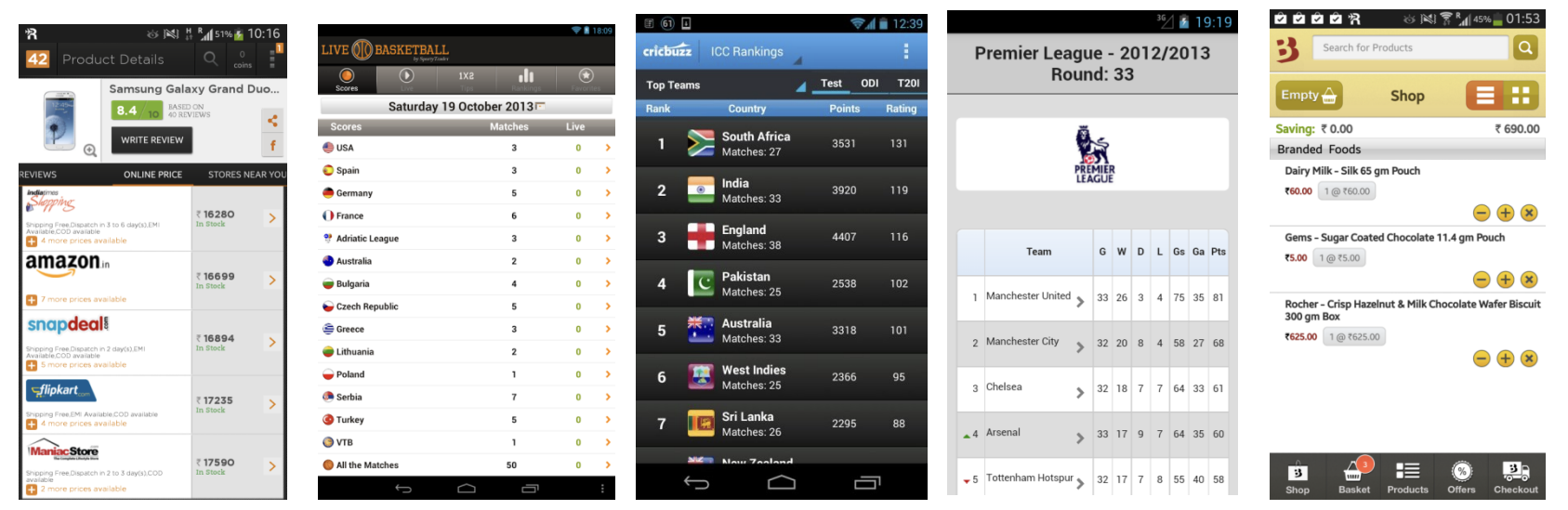 Sample of Android screens benchmarked across categories — product detail, scores, rankings, fixtures and shop — informing the reusable template library.
