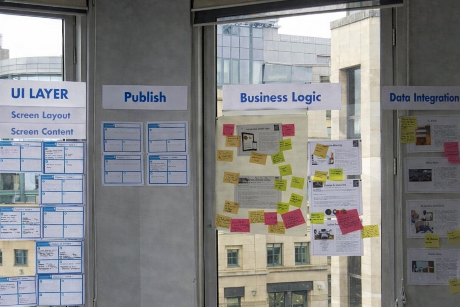 In-house hackathon — affinity wall mapping UI Layer, Publish, Business Logic and Data Integration insights from on-device observations.