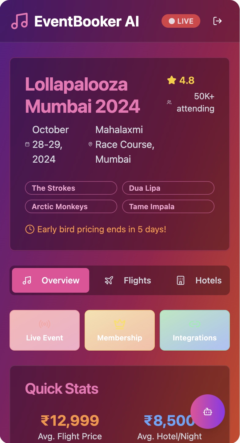 Event home — Lollapalooza Mumbai overview with lineup, live status and quick stats.