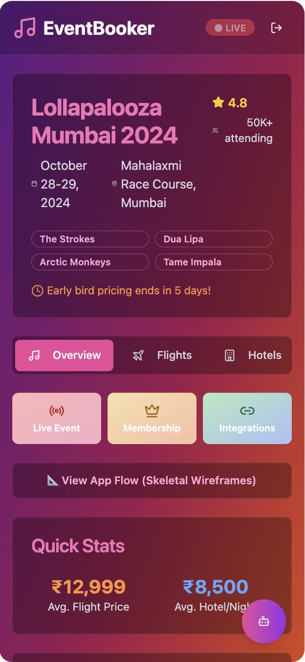 EventBooker — a unified fan ecosystem for live tours — AI · Live Events case study by Anjani Varma